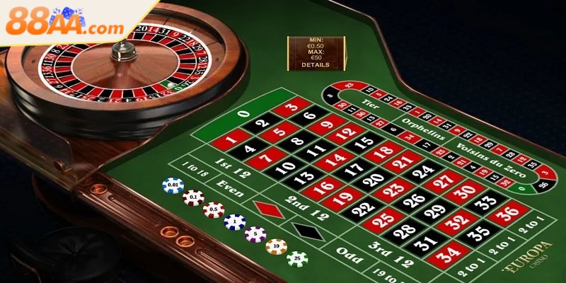 Cách tăng tỷ lệ thắng Roulette online là tổng hợp bí kíp vàng